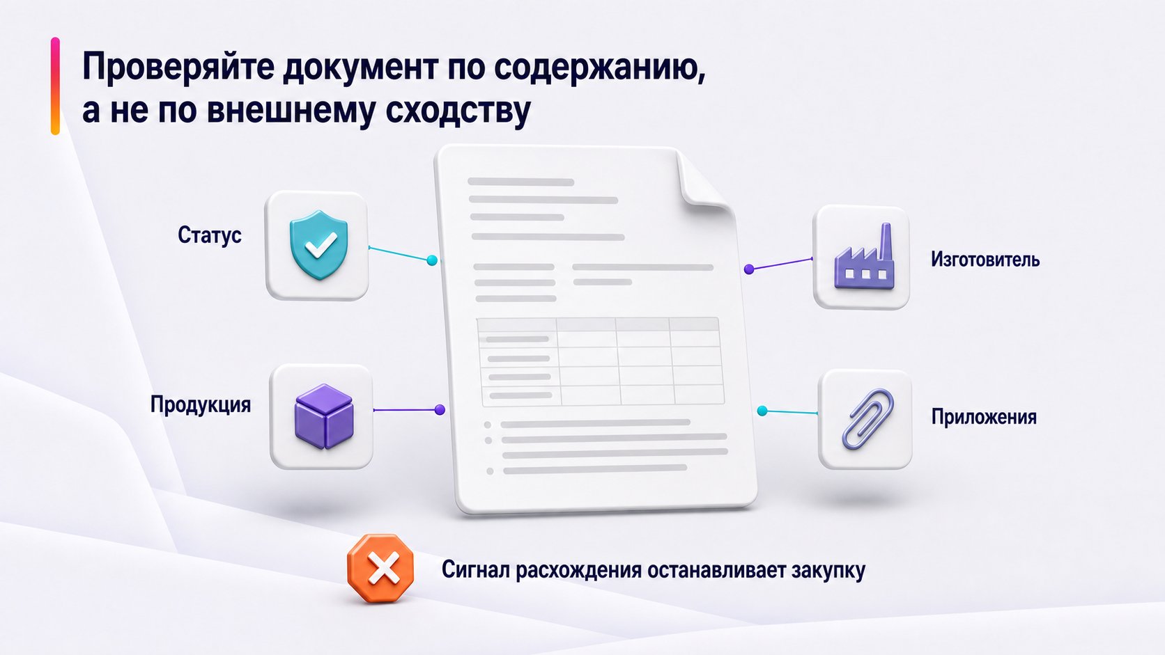 Что проверить в документе поставщика до закупки товара — Проверяйте документ по содержанию, а не по внешнему сходству