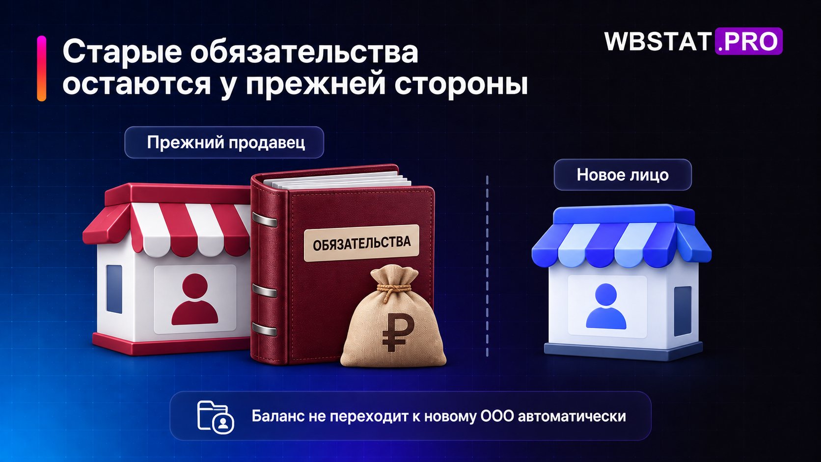 При новом лице прежние расчёты и обязанности закрывают от имени прежнего продавца.