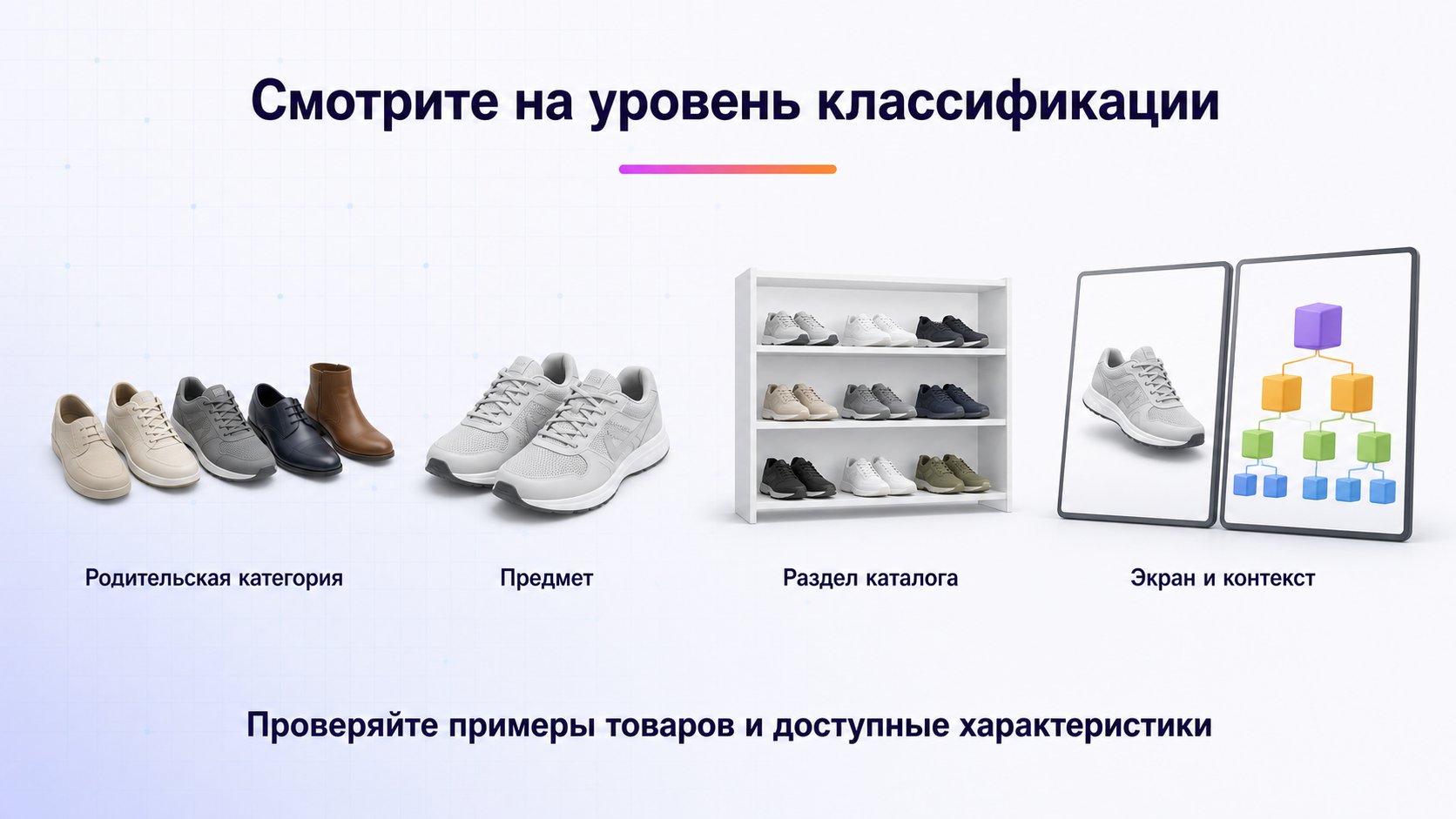 Чем категория, предмет и раздел каталога Wildberries отличаются друг от друга — Родительская категория, предмет и раздел каталога — разные уровни; значение термина проверяйте по экрану и полям.