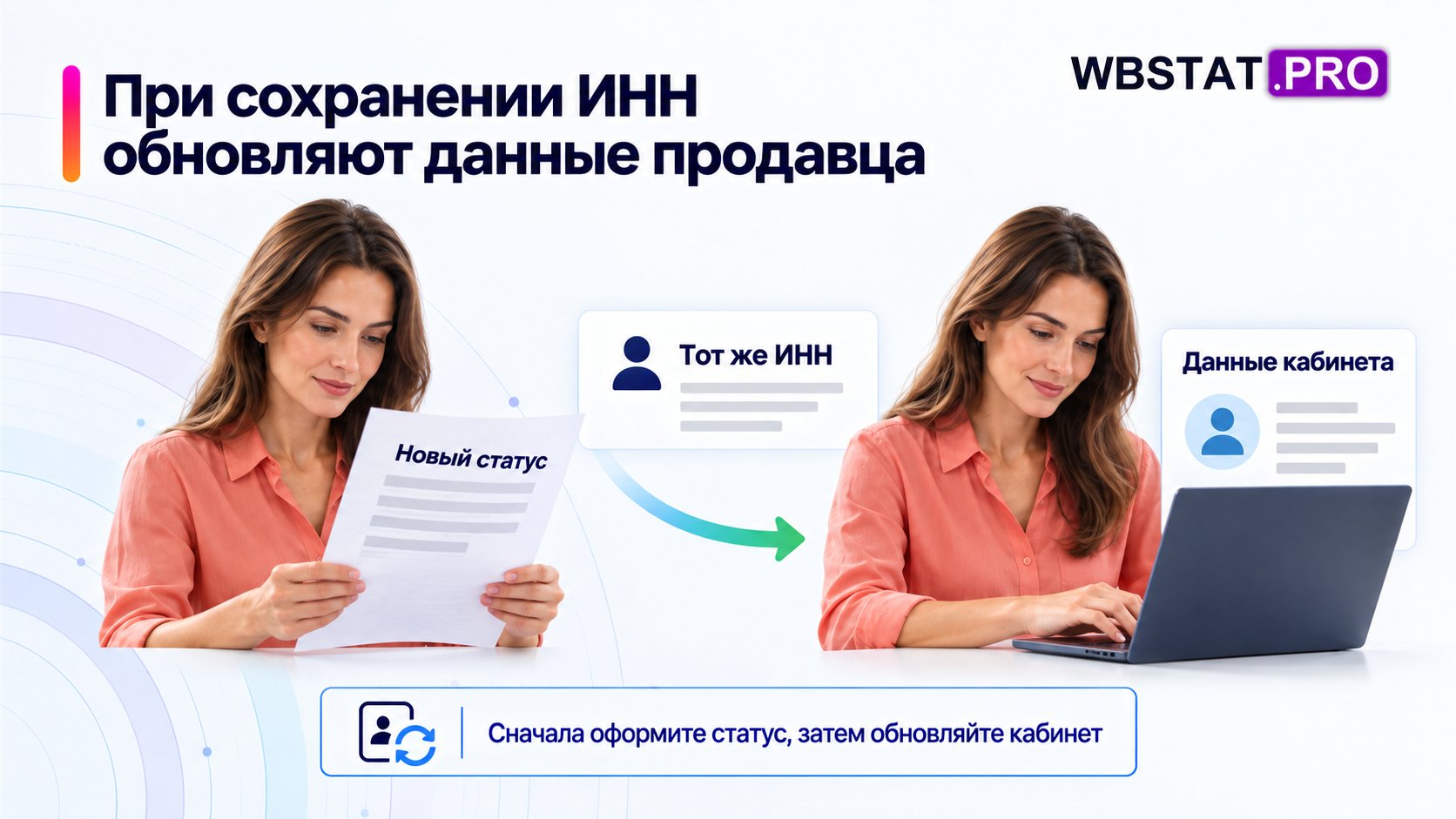 При том же ИНН обычно обновляют магазин; государственный статус оформляют прежде данных кабинета.