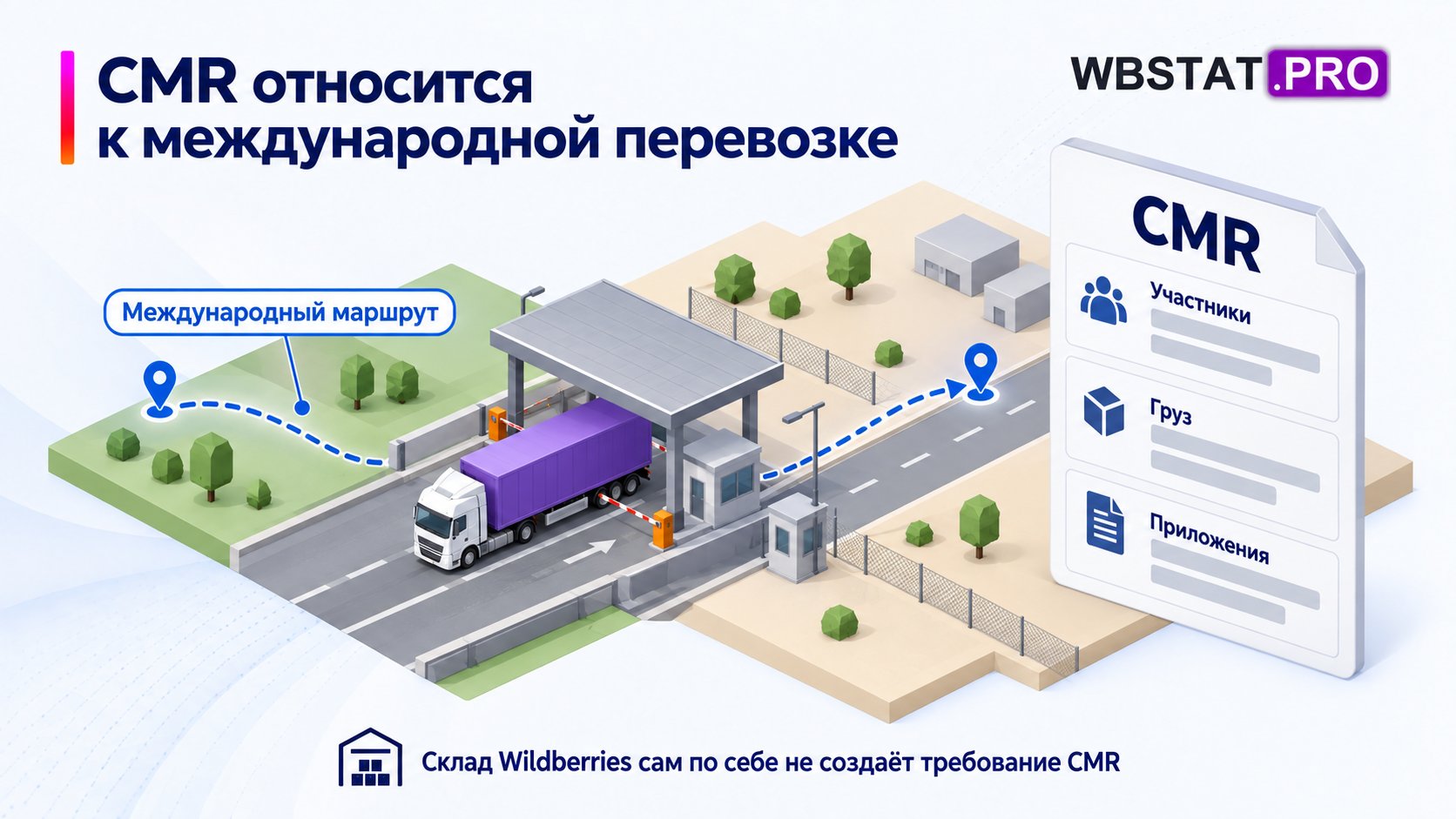 Международный автомобильный маршрут и документ CMR.