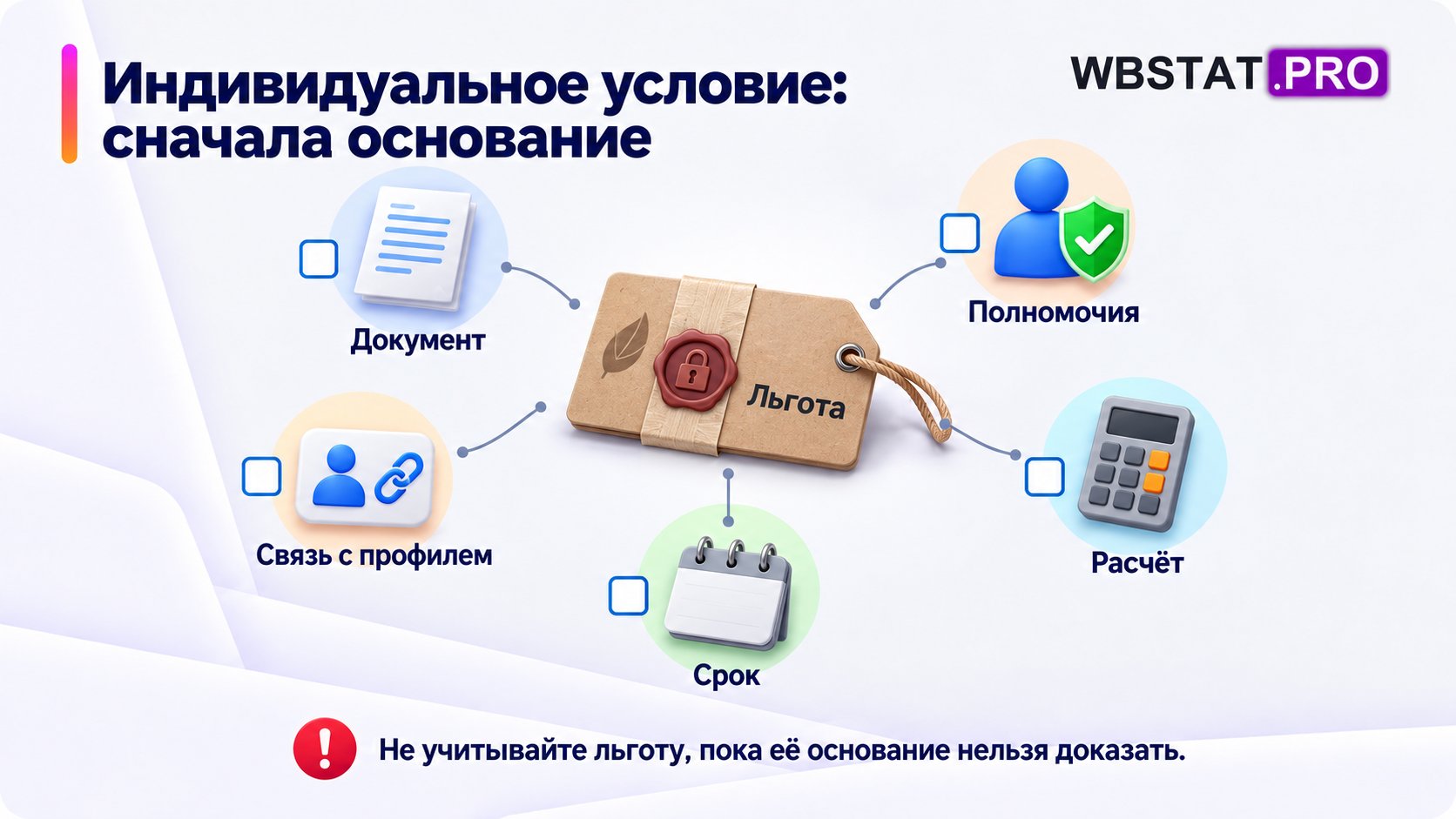 Индивидуальное условие: сначала основание. Не учитывайте льготу, пока её основание нельзя доказать.