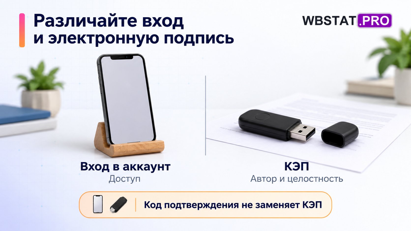 Телефон для доступа и личный токен подписи показывают разные функции.
