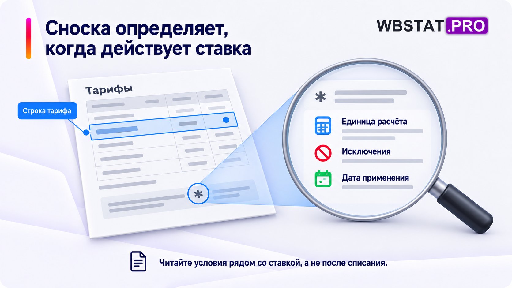 Увеличенная сноска показывает единицу расчёта, исключения и дату применения тарифа.