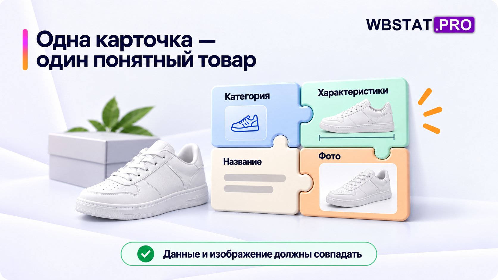 Категория, характеристики, название и фото одного товара складываются в согласованный пазл.