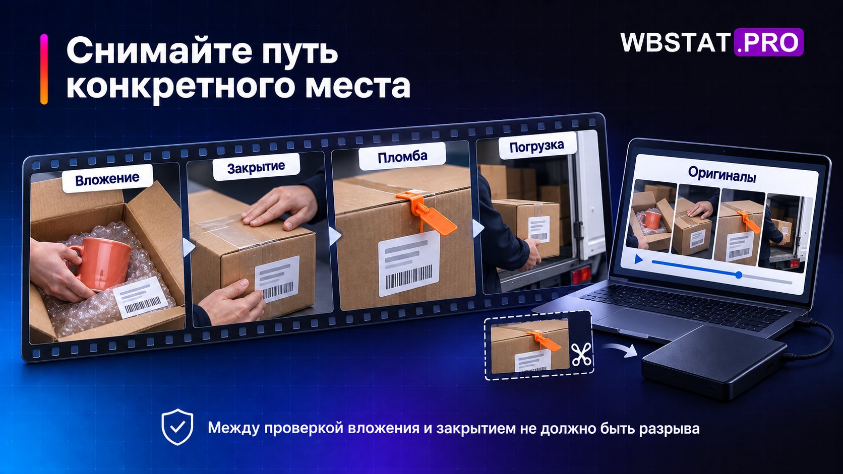 Съёмка должна восстанавливать непрерывный путь конкретного места.; Оригиналы сохраняют отдельно от коротких фрагментов для обращения.