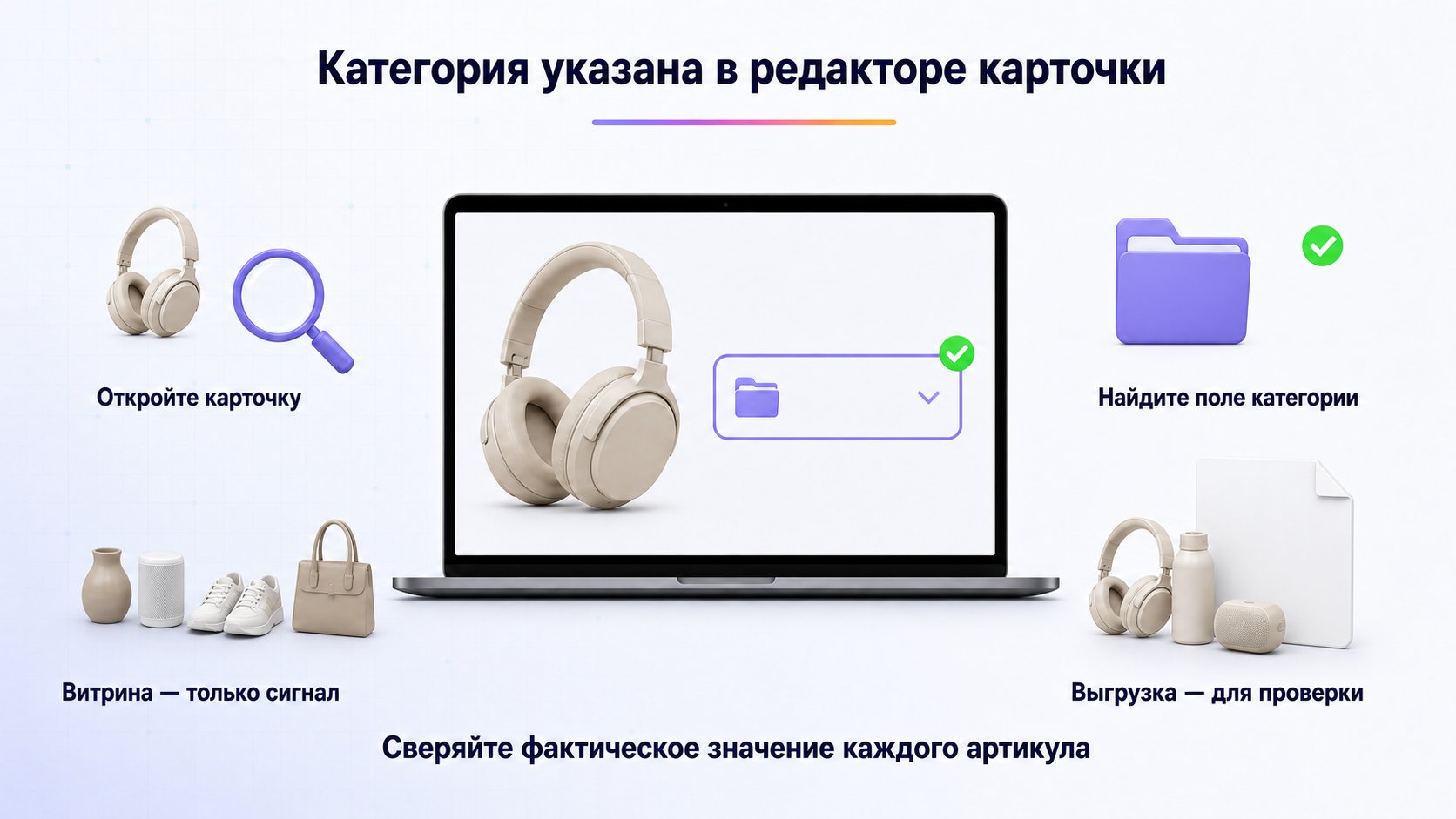 Где посмотреть категорию своей карточки Wildberries — Откройте карточку продавца и проверьте поле категории; витрина служит только дополнительным сигналом.