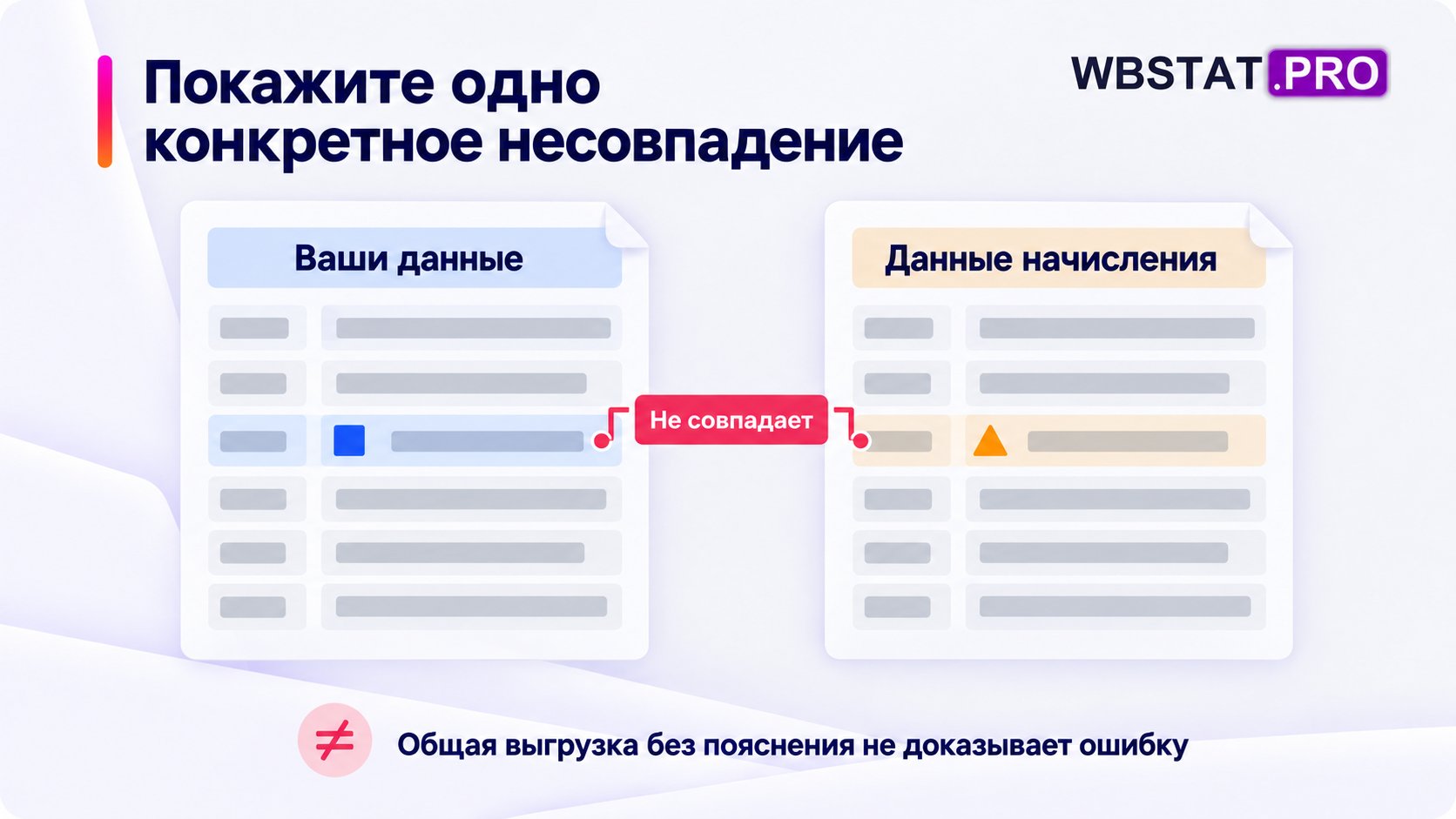 Выделено одно несовпадение данных поставки и начисления