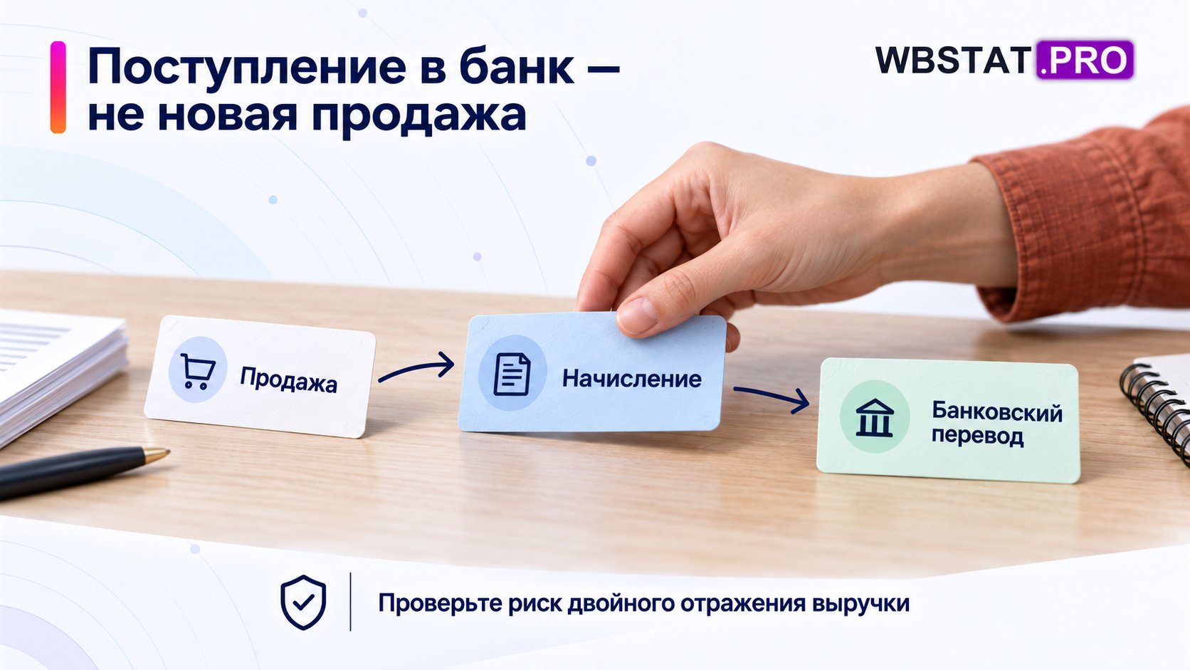 Частые поступления не отдельные продажи; правила учёта и документы согласуют с бухгалтером.