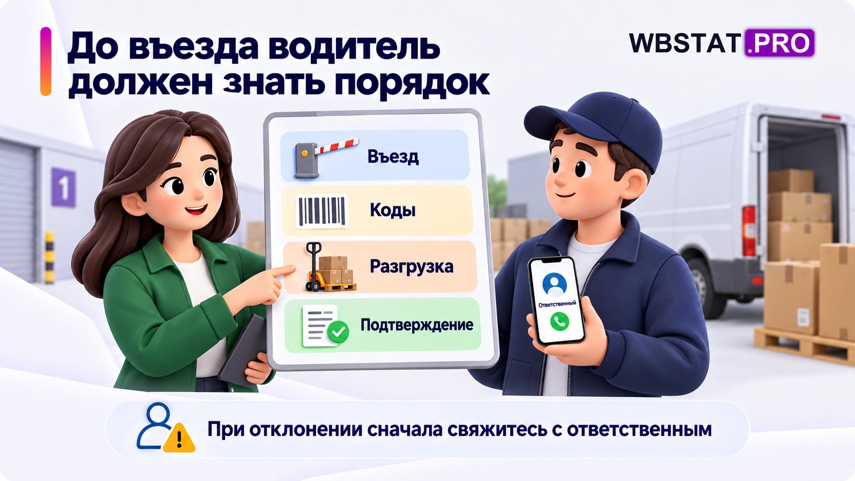 Инструктаж водителя перед въездом и контакт ответственного.