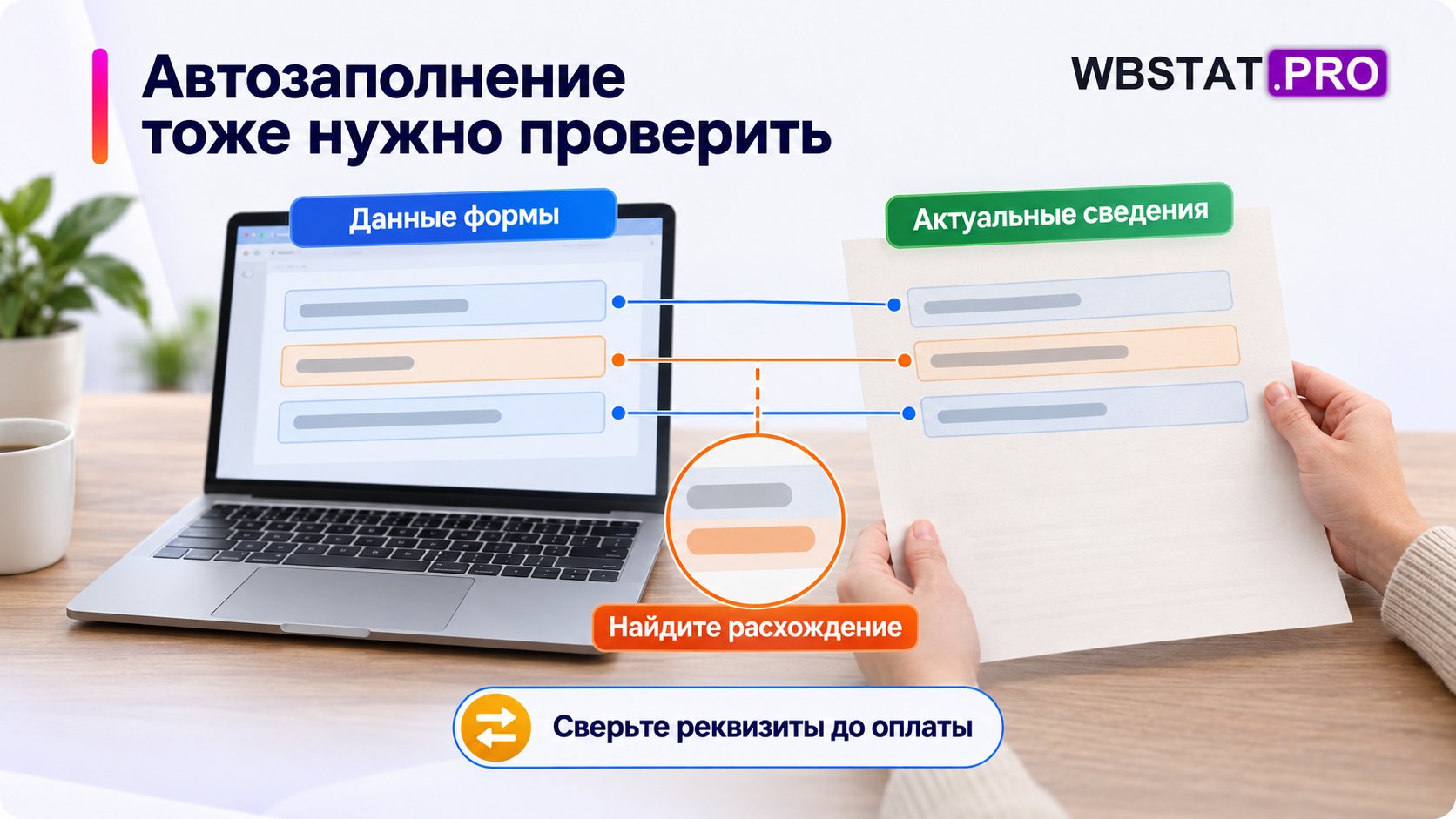 Поля формы сравниваются с актуальными официальными сведениями.