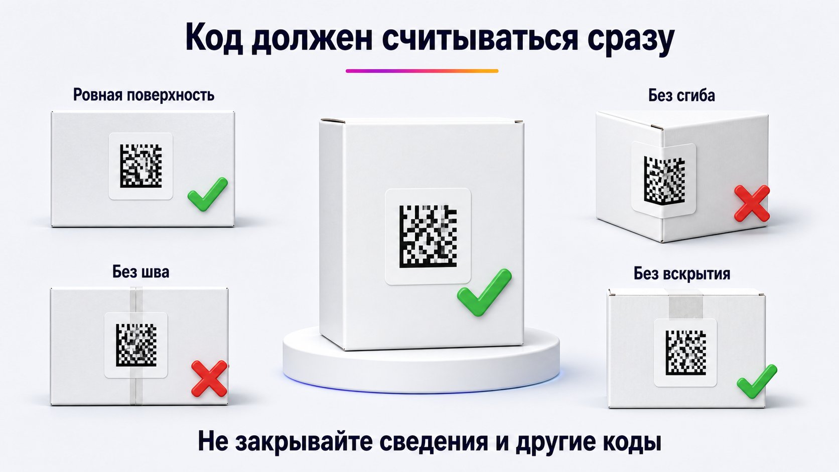 Где разместить этикетку и код маркировки — Этикетку размещают на ровной доступной поверхности товара, бирки или индивидуальной упаковки, вдали от сгибов, швов, углов и зоны открытия, не закрывая сведения и другие коды.