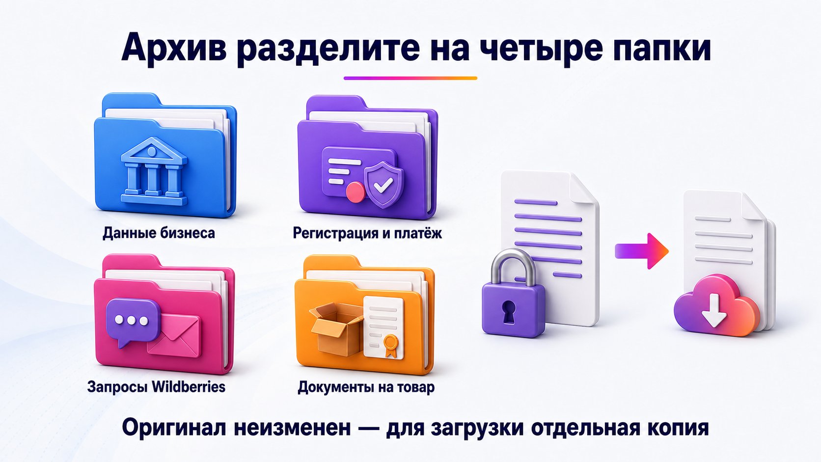 Как хранить регистрационные и товарные документы продавца — Разделите документы по четырём понятным папкам, храните данные о происхождении и сроке каждого файла, а для загрузки создавайте копию, не изменяя оригинал.