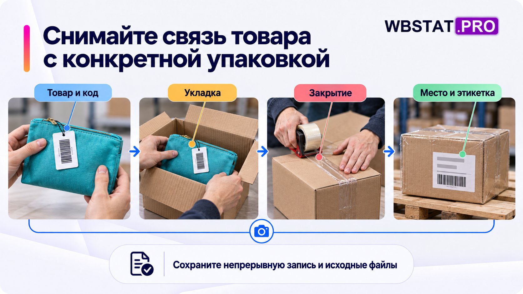 Запись связывает товар, укладку и закрытую упаковку.; Отдельного фото коробки недостаточно без содержимого и маркировки.