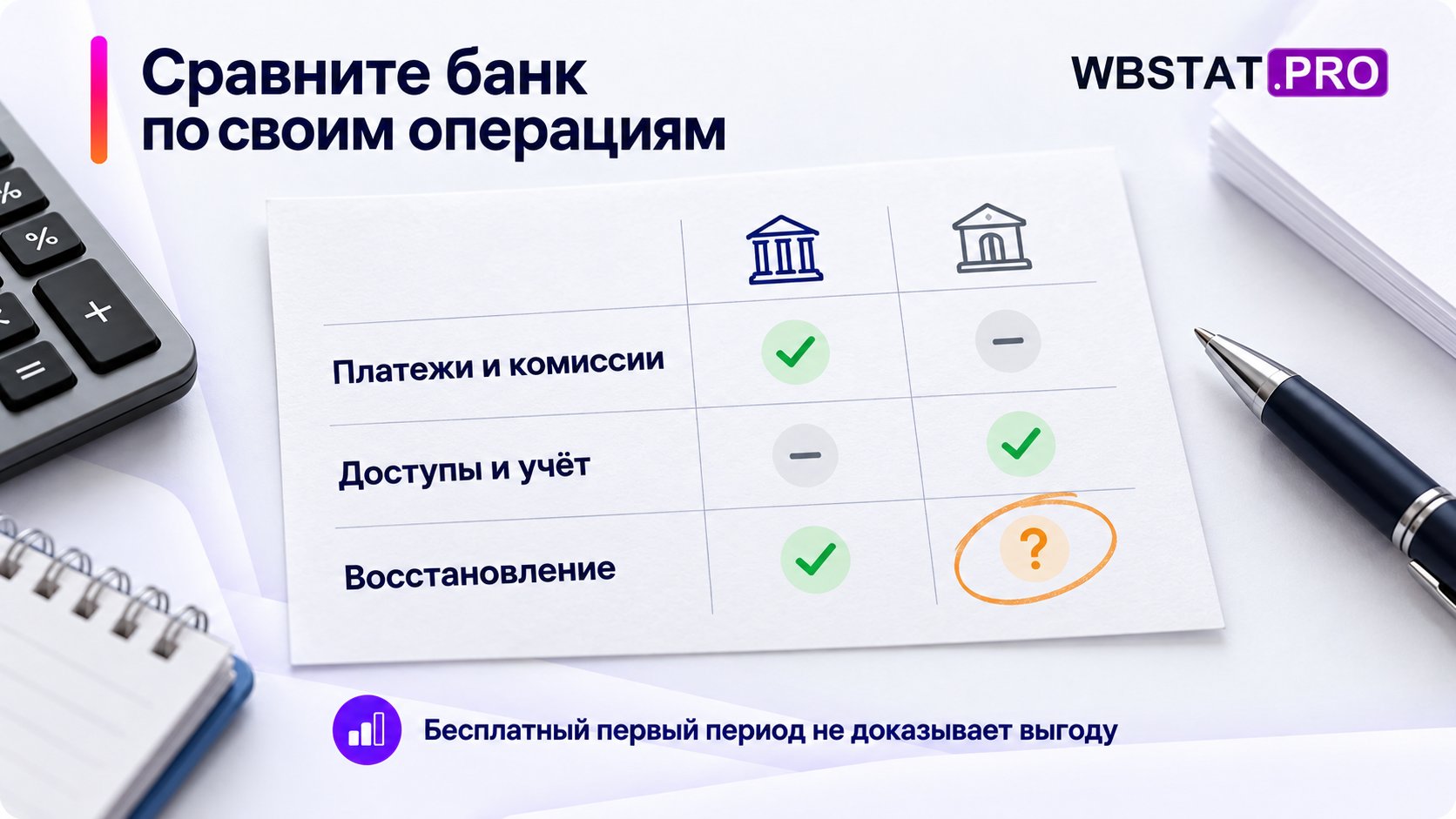 Три области проверки помогают сравнить банковские условия для реальных операций.