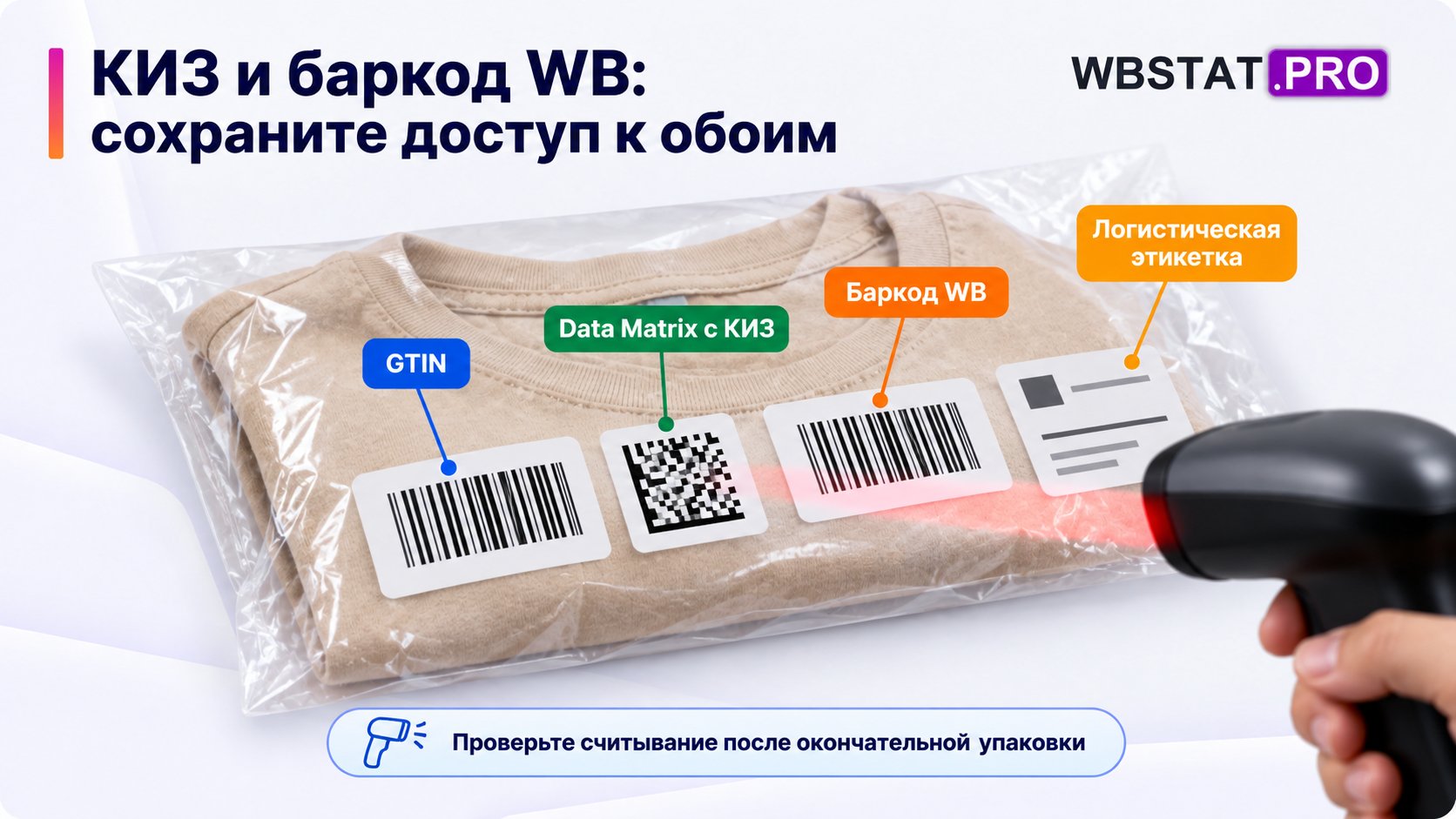 Неперекрывающиеся этикетки размечены на учебной упаковке.