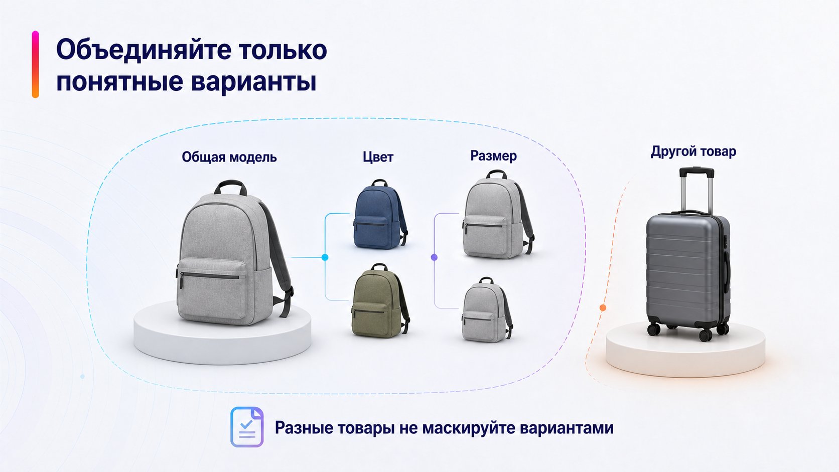 Когда варианты товара объединять в одну карточку — Объединяйте только понятные варианты; Общая модель — Цвет — Размер — Другой товар