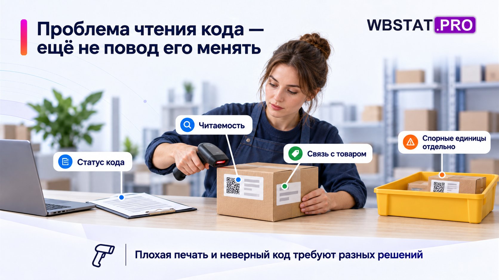 Проверка маркировки и отдельное хранение спорных единиц