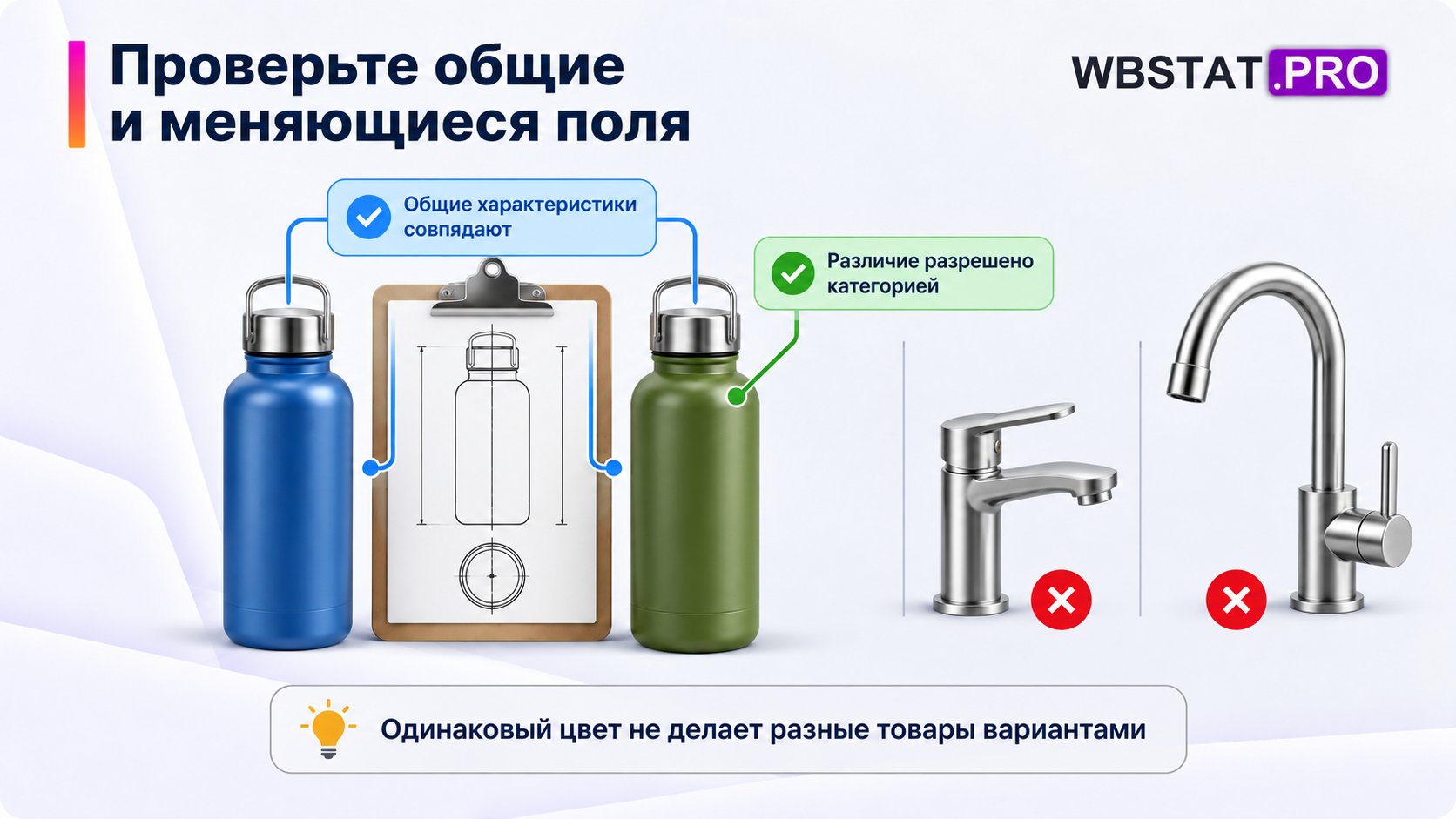 Совпадающие общие характеристики и разрешённые различия показаны как условия объединения вариантов.