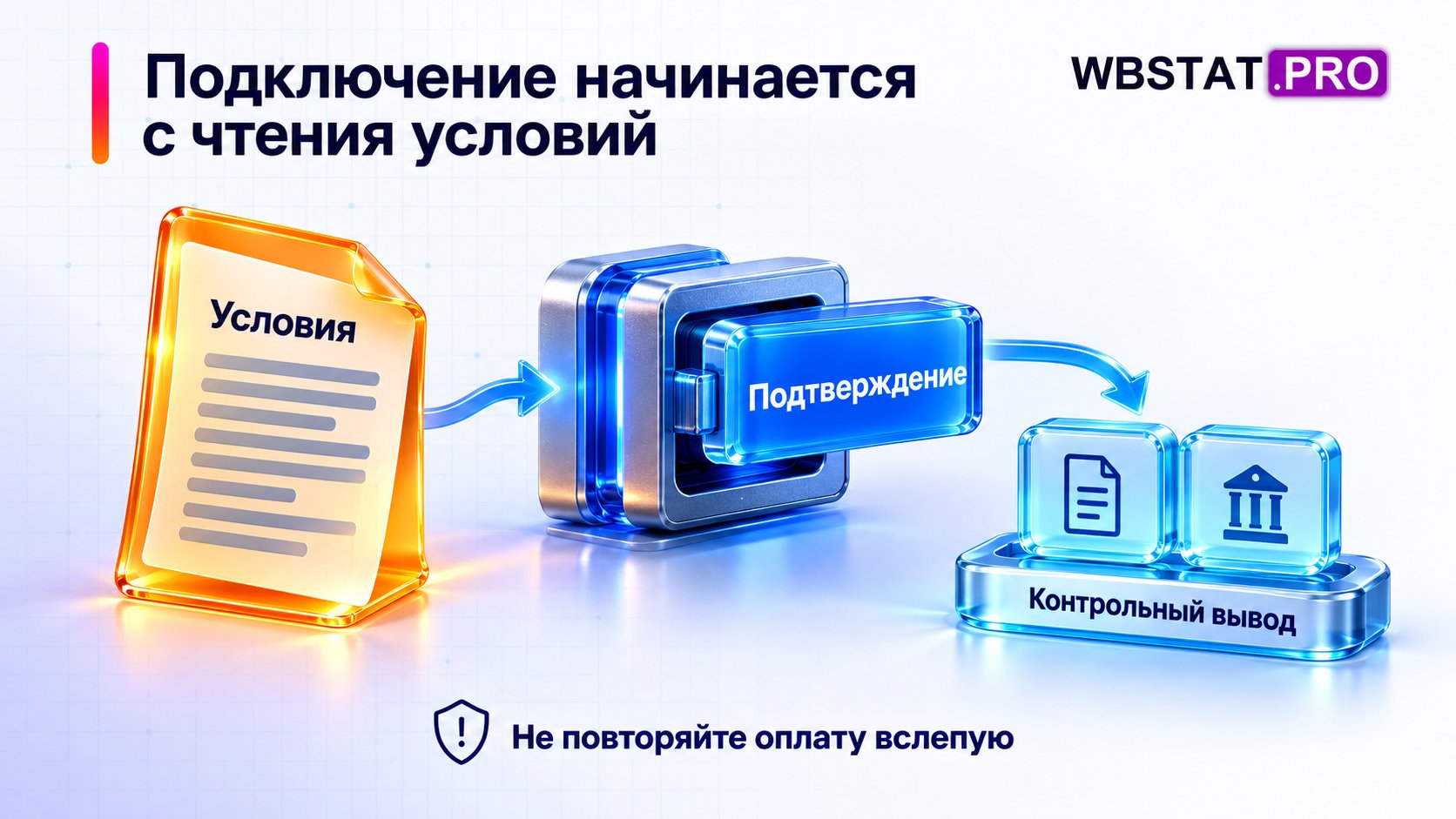 До подключения полные условия, затем подтверждение и контрольная сверка; не дублировать оплату.