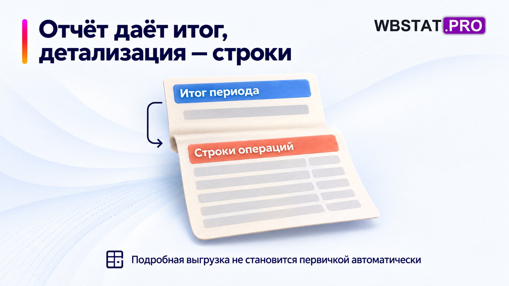 Отчёт и детализация имеют разные функции; число столбцов не делает выгрузку первичным документом.