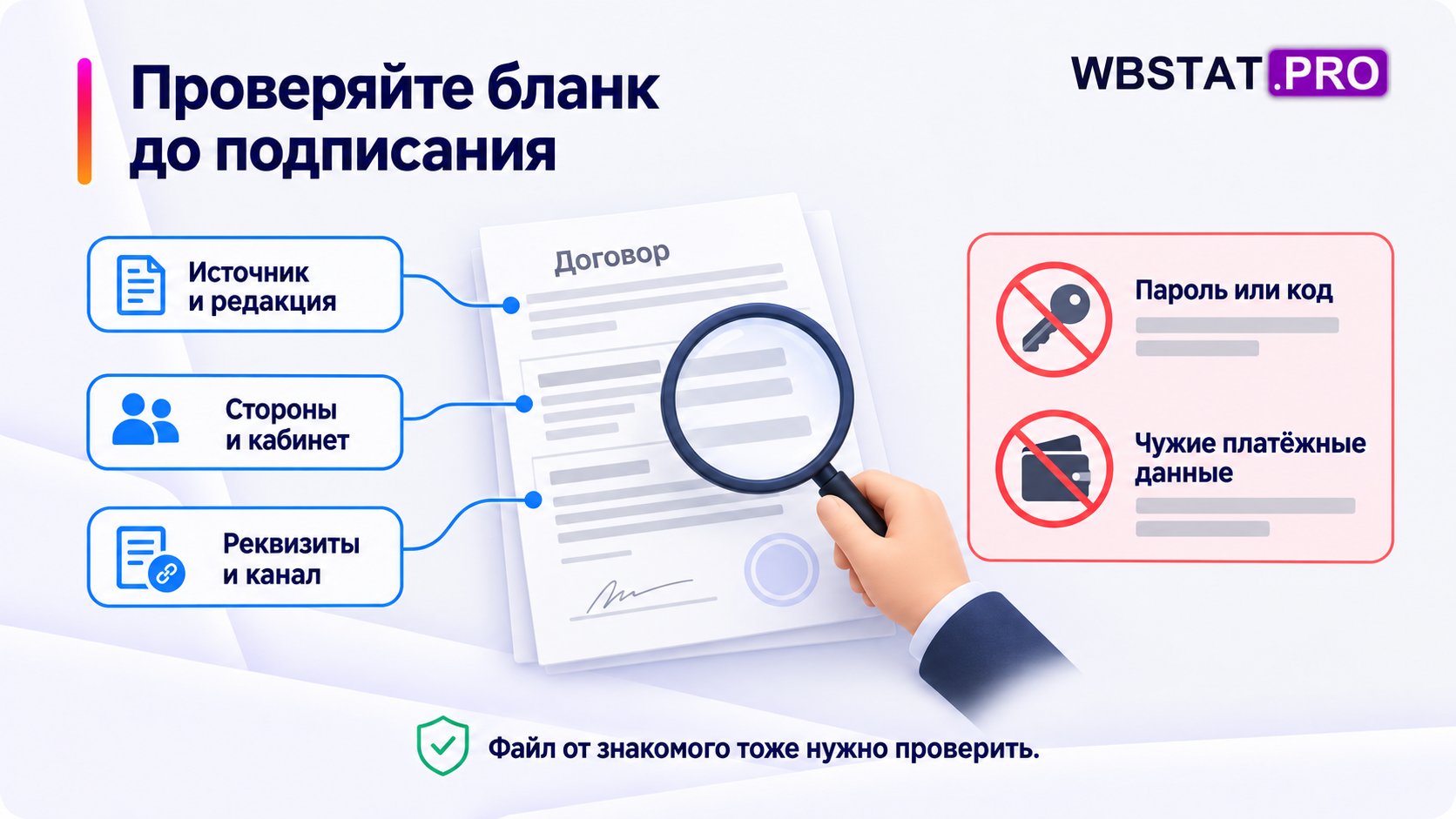 Бланк проверяют по источнику и реквизитам, отдельно отмечены опасные запросы.