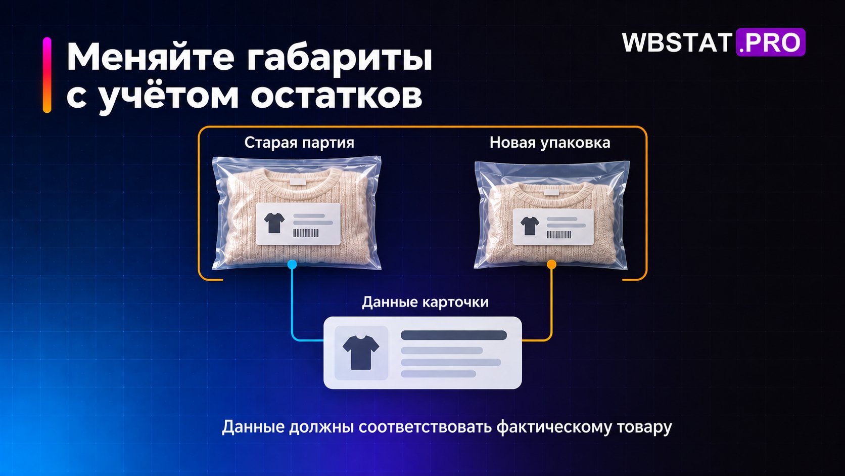 Две версии упаковки остаются связаны с общими данными в период перехода.