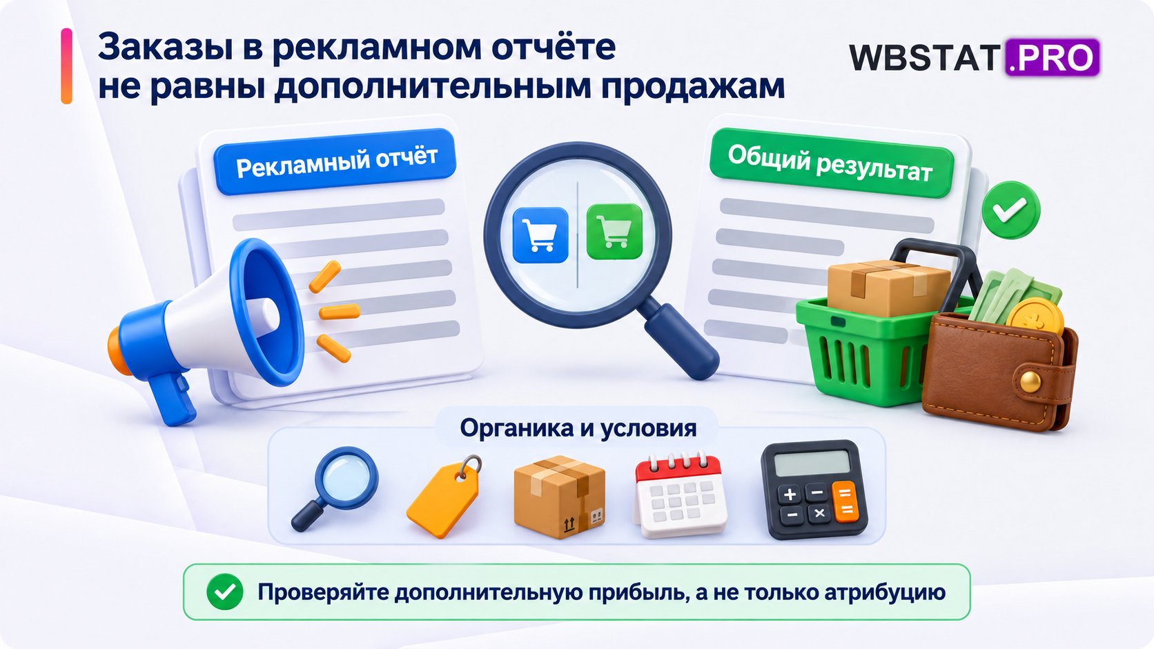 Рекламный отчёт сопоставляется с общим результатом, органикой и условиями продаж.