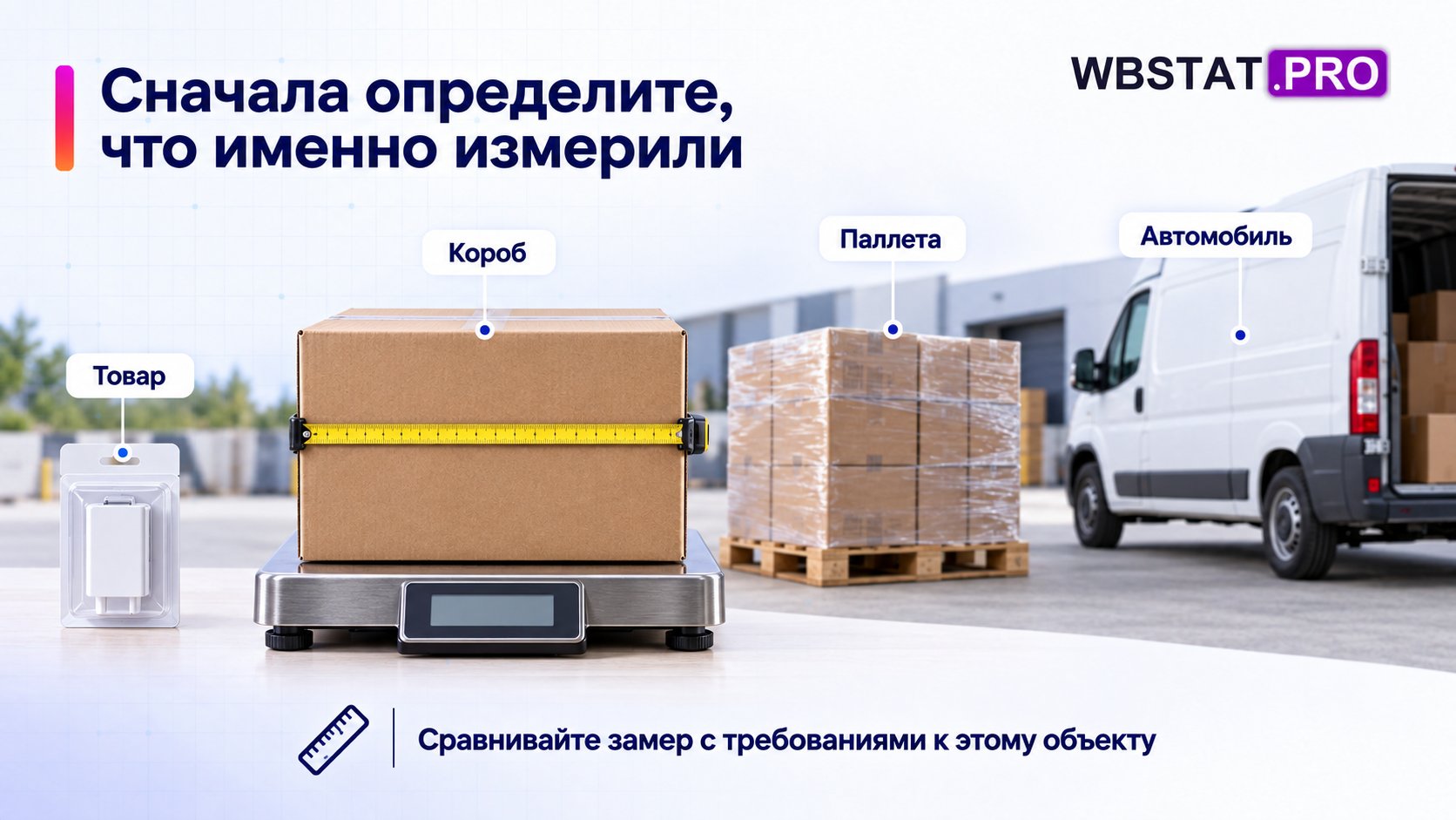 Отдельные объекты измерения и замер транспортировочного короба