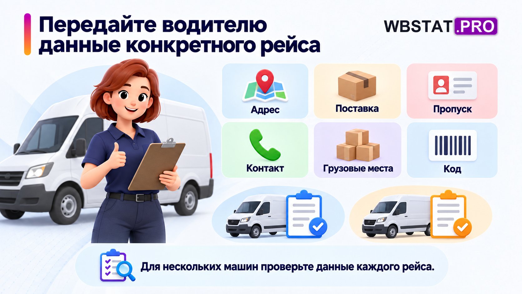 Данные водителю по адресу, поставке, пропуску, контакту, местам и коду.