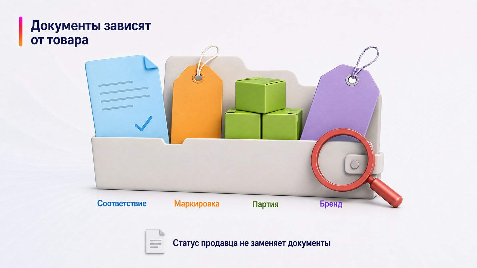 Какие документы нужны самозанятому для Wildberries — Документы зависят от товара; Соответствие — Маркировка — Партия — Бренд