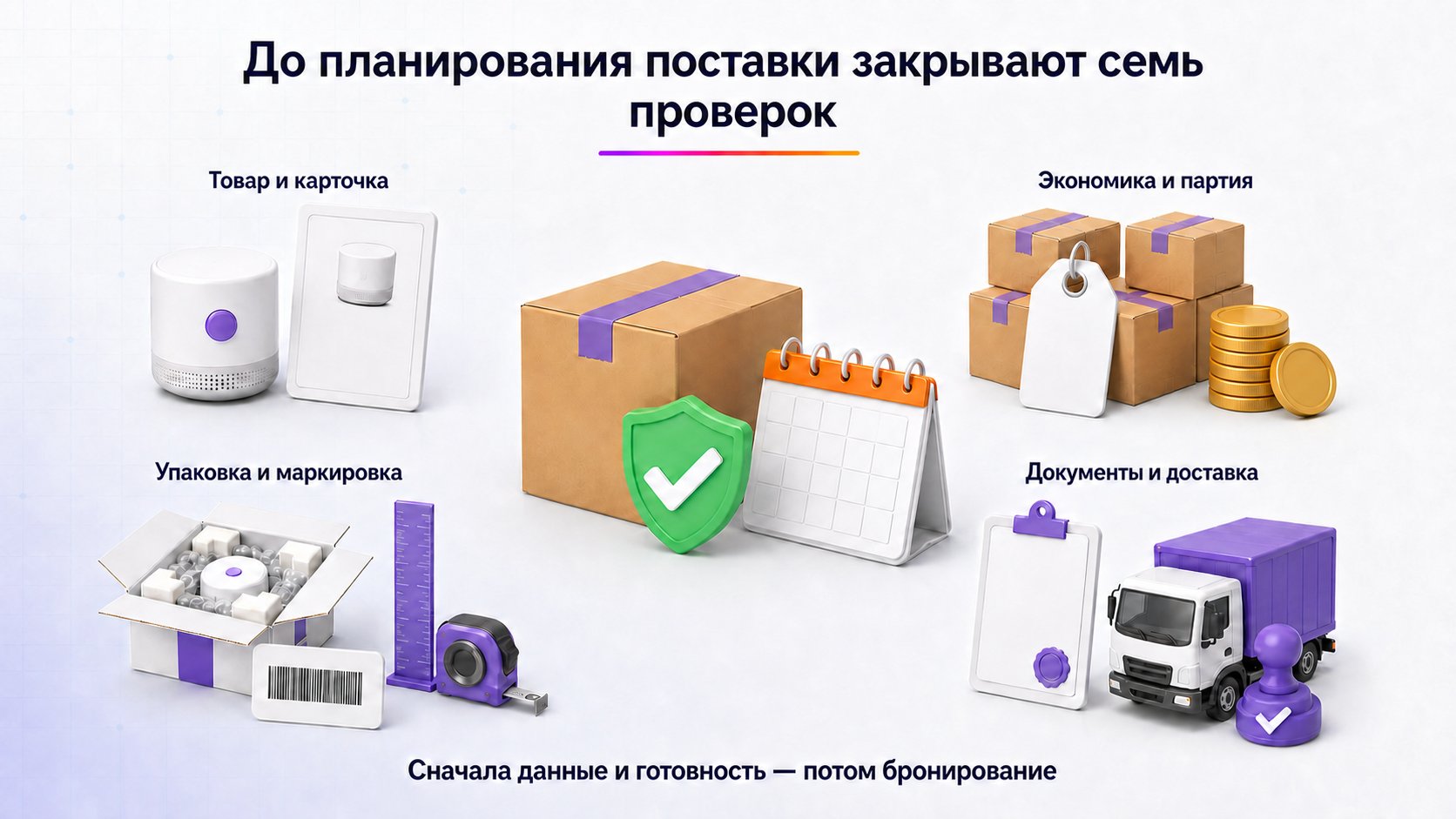 Что должно быть готово до планирования первой поставки Wildberries — Подтвердите товар и карточку, экономику и партию, упаковку и маркировку, документы и доставку — только потом бронируйте поставку.