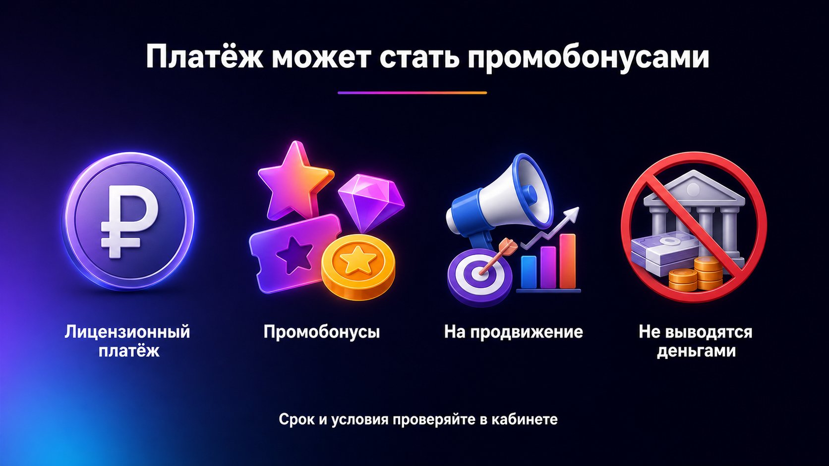 Что происходит с лицензионным платежом в WB Продвижении — Промобонусы расходуются на доступное продвижение и не являются возвратом денег на расчётный счёт.