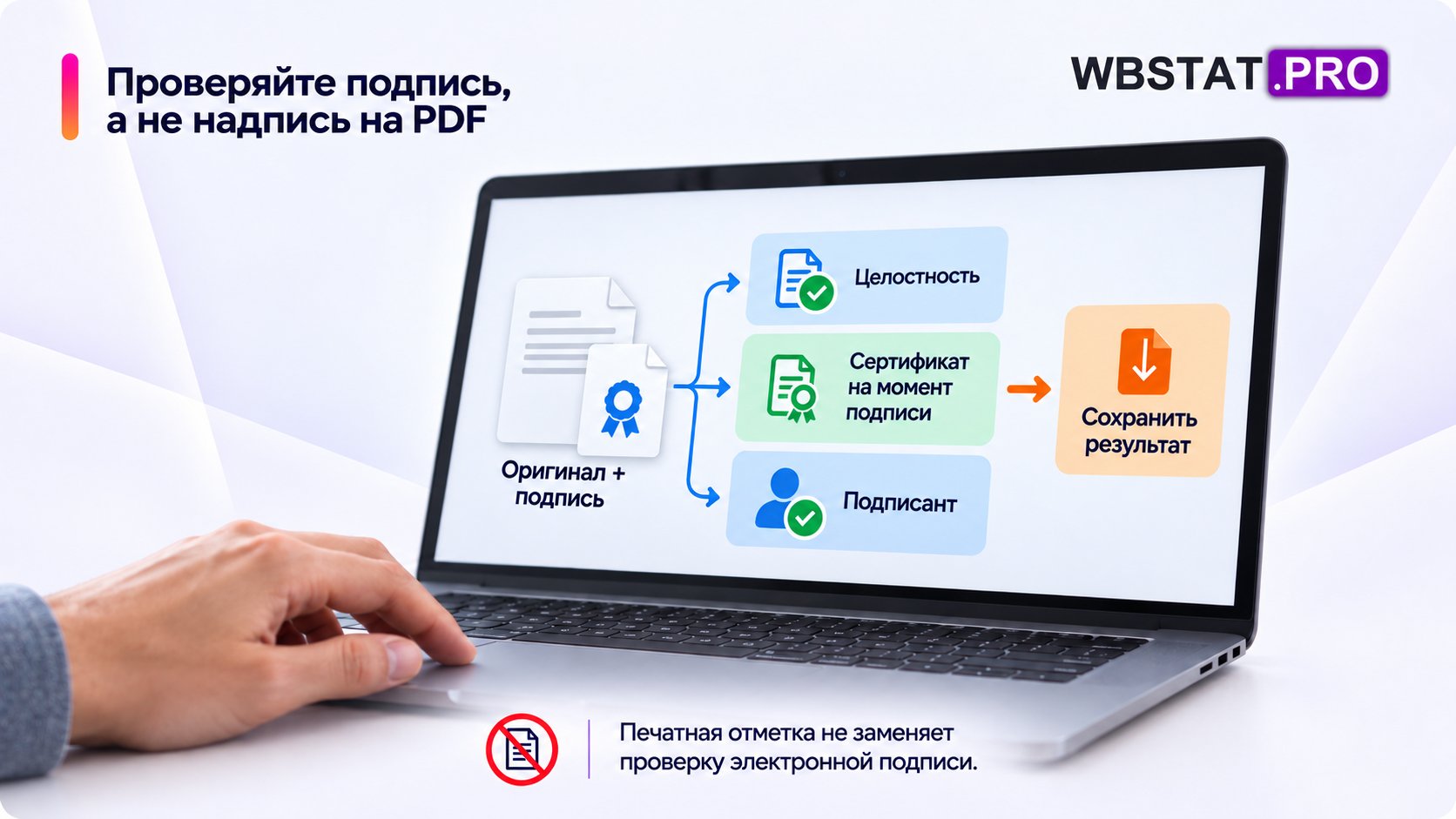 Проверяйте подпись, а не надпись на PDF. Печатная отметка не заменяет проверку электронной подписи.