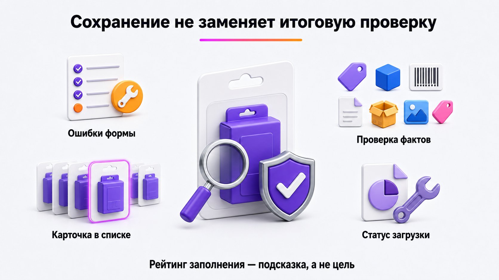 Как завершить создание и проверить карточку Wildberries — Устраните ошибки формы, откройте созданную карточку, сверьте все факты и отдельно проверьте статус загрузки.