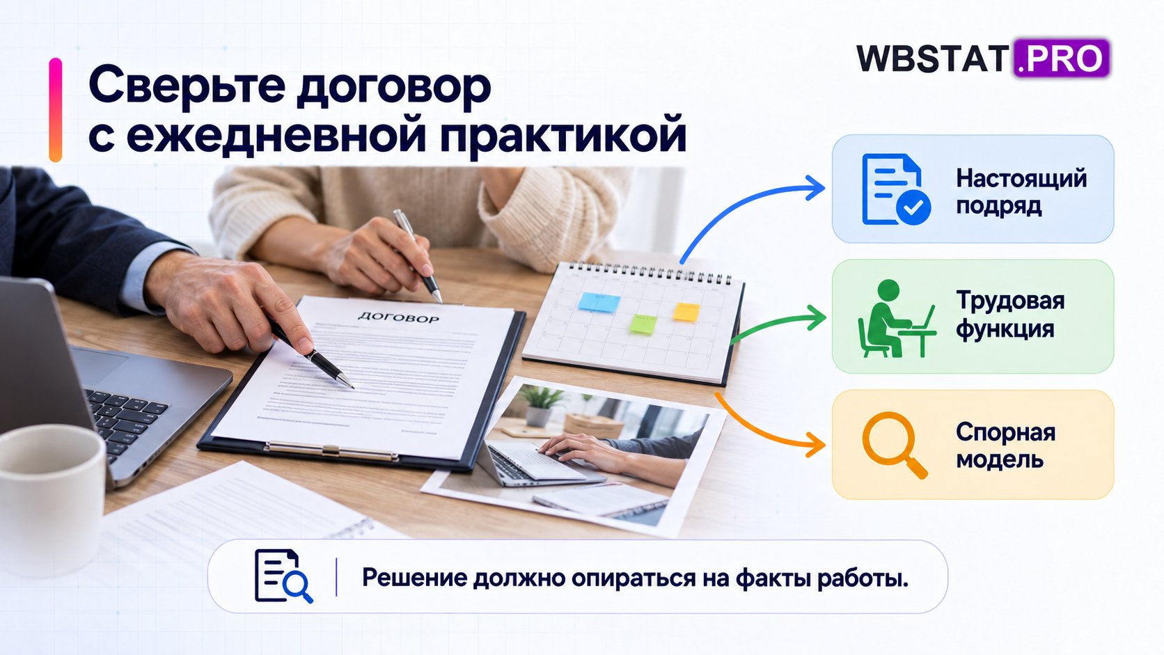 Три группы договоров после проверки фактов работы.