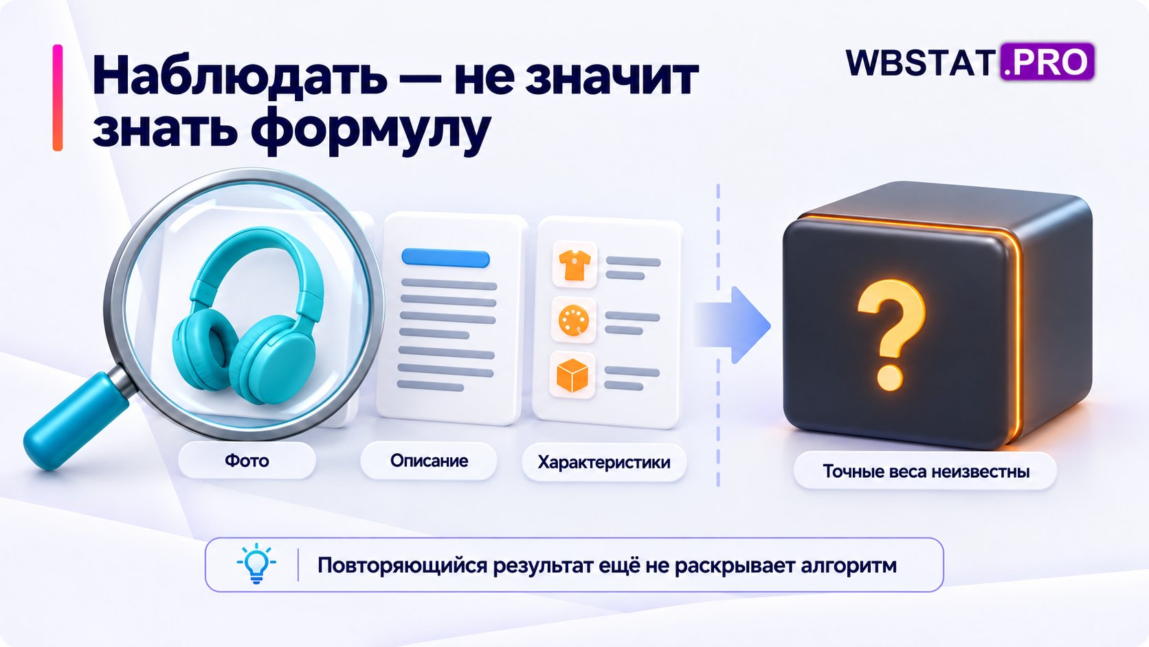 Наблюдаемые данные карточки противопоставлены неизвестной формуле и весам автоматического отбора.