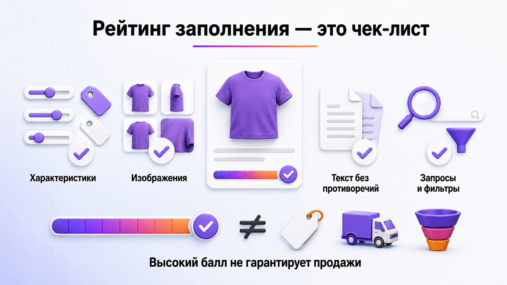 Зачем продавцу рейтинг заполнения карточки товара — Он показывает, какие данные карточки мешают сопоставлению с запросами и фильтрами, но сам по себе не гарантирует продажи.