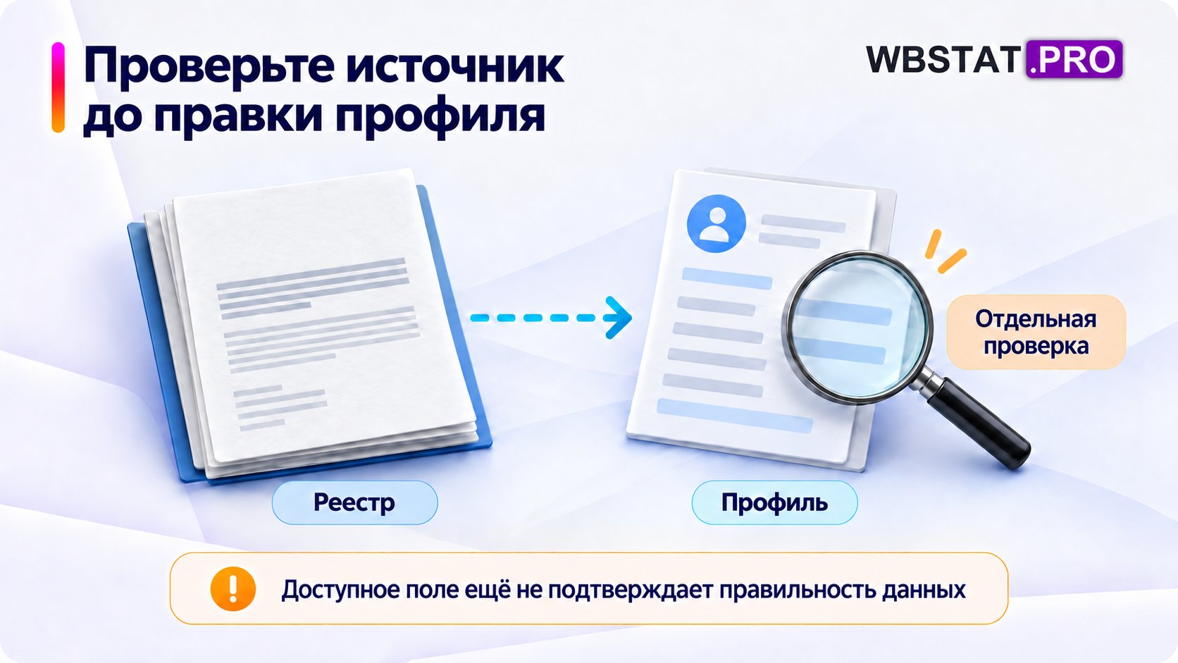 Проверьте источник до правки профиля: доступное поле ещё не подтверждает правильность данных