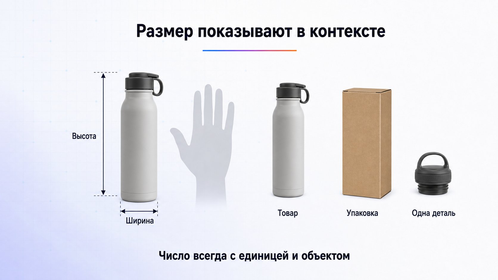 Как показать размер, комплектацию и способ использования — Размер показывайте одновременно числом и понятным визуальным ориентиром. Указывайте, относится ли значение к товару, упаковке, одной детали или собранной конструкции. Для одежды и обуви дополняйте размерную сетку инструкцией замера, если она действительно нужна для выбора.