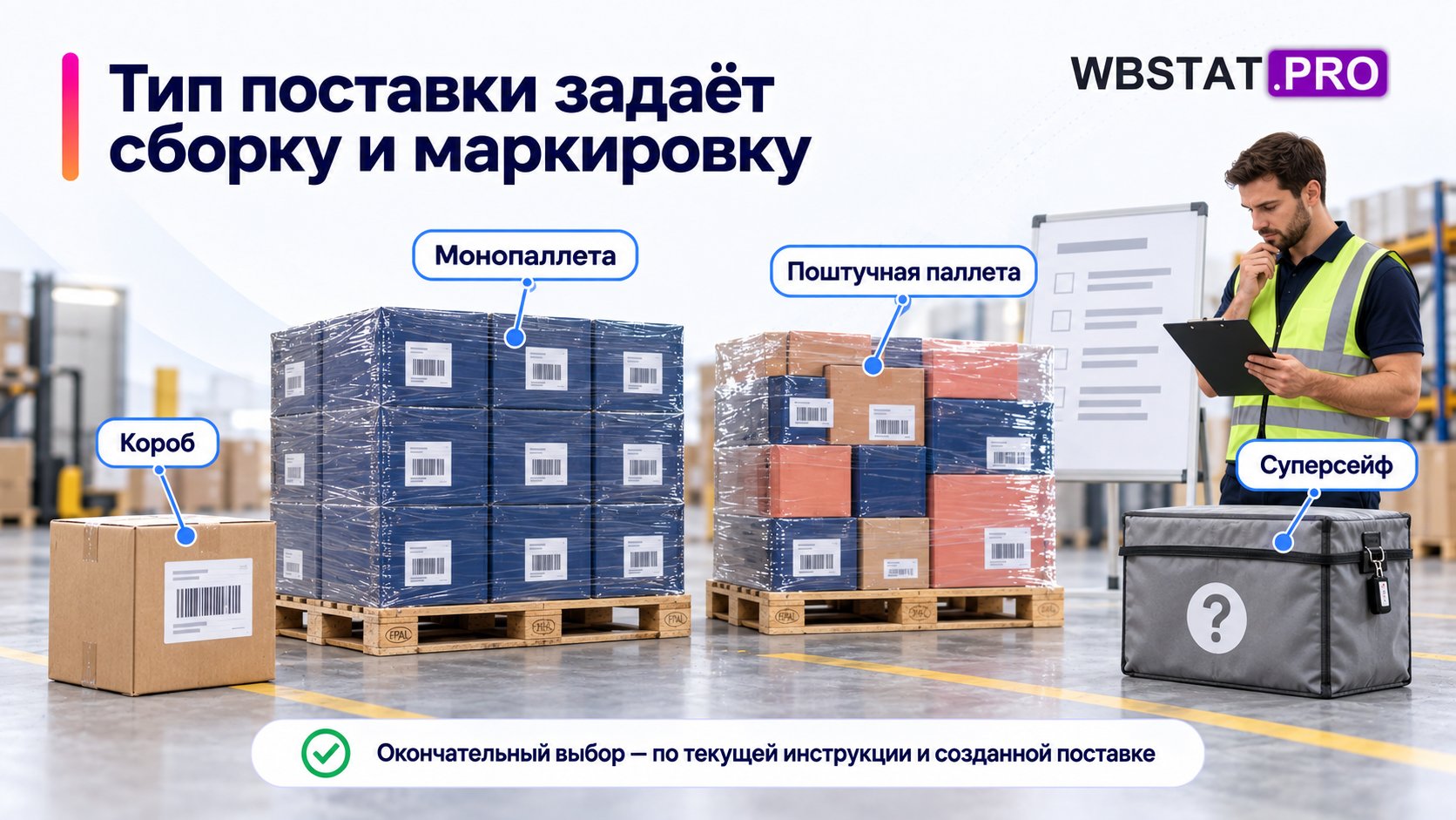 Тип определяет формирование мест, приёмку и маркировку, а не только внешний вид паллеты.; Доступность и ограничения каждого варианта сверяют в текущей инструкции.