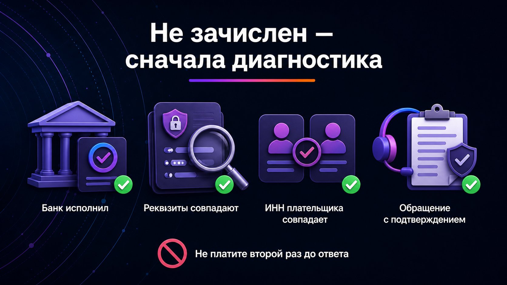 Что делать, если лицензионный платёж не зачислен — Проверьте исполнение банка, реквизиты и ИНН, затем обратитесь в поддержку с полным подтверждением; повторно не платите.
