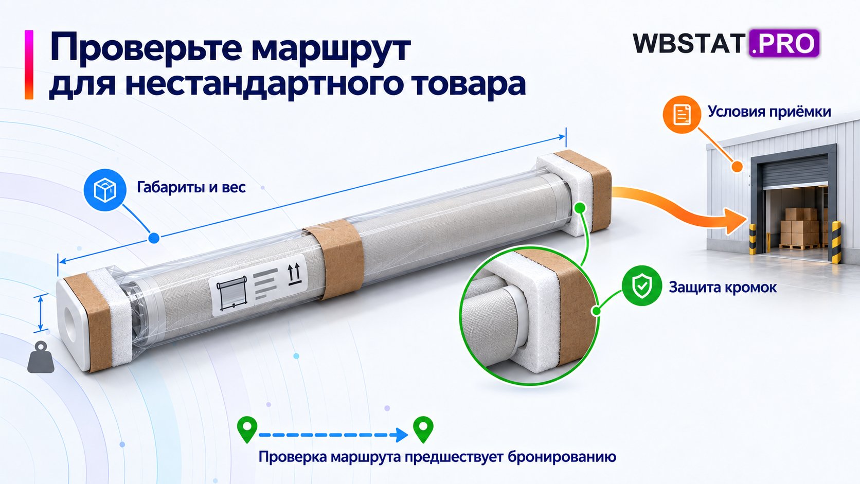Длинный предмет с защитой кромок сопоставляется с условиями выбранного маршрута.