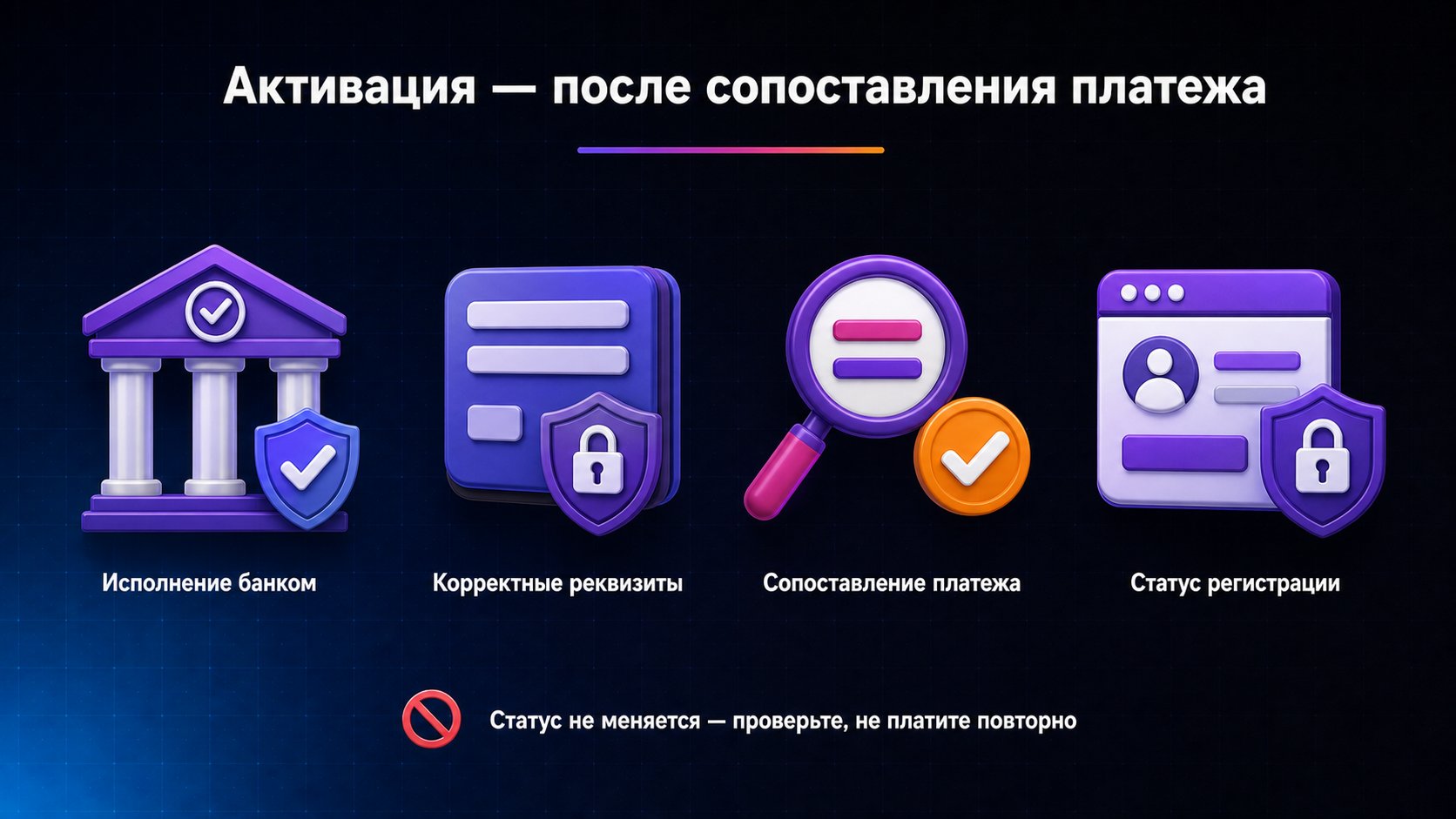 Сколько ждать зачисления лицензионного платежа — Фиксированного гарантированного срока нет: проверьте исполнение банком, реквизиты и статус регистрации.