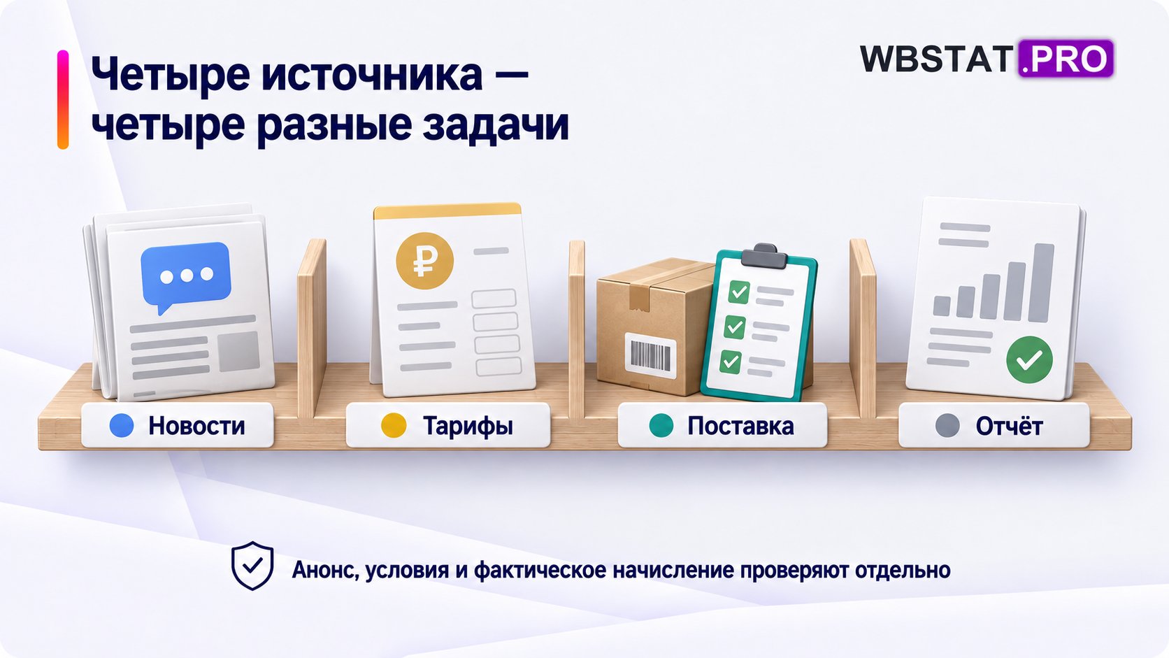 Четыре источника сведений с отдельными функциями.