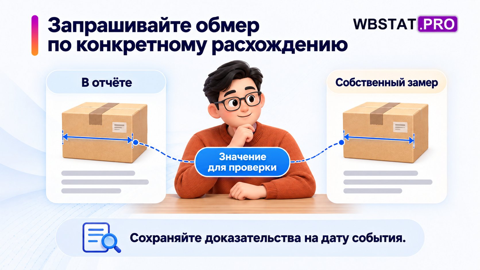 Два замера одной упаковки и конкретное значение, требующее проверки.