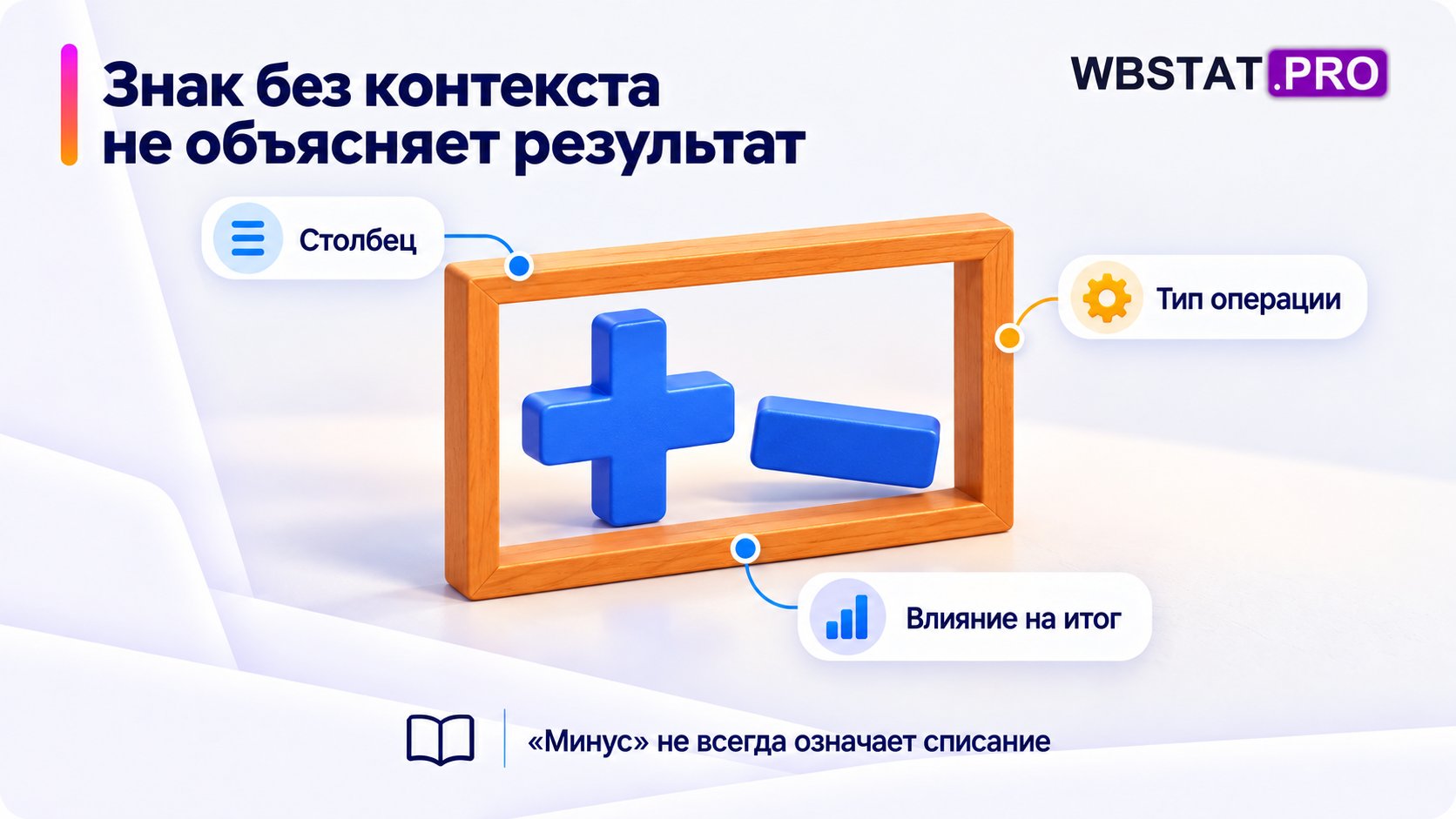Знак оценивают в столбце и типе операции, по влиянию пары на итог.