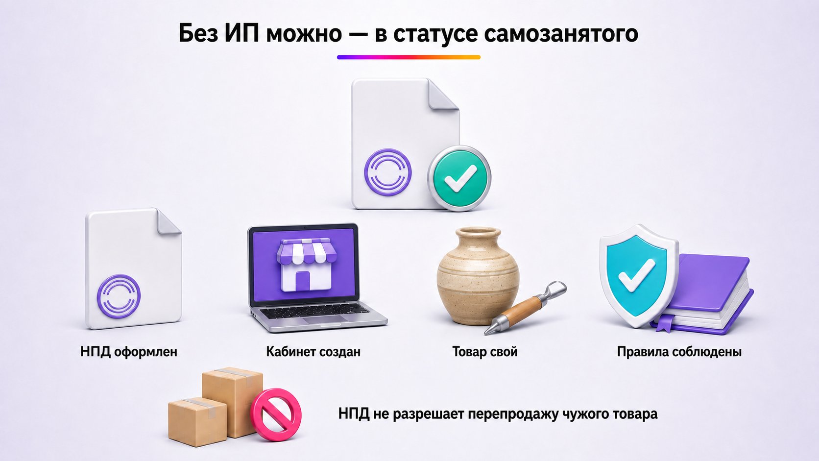 Можно ли продавать на Wildberries без ИП — Можно, если оформить НПД, продавать товары собственного производства и соблюдать ограничения налогового режима и площадки.