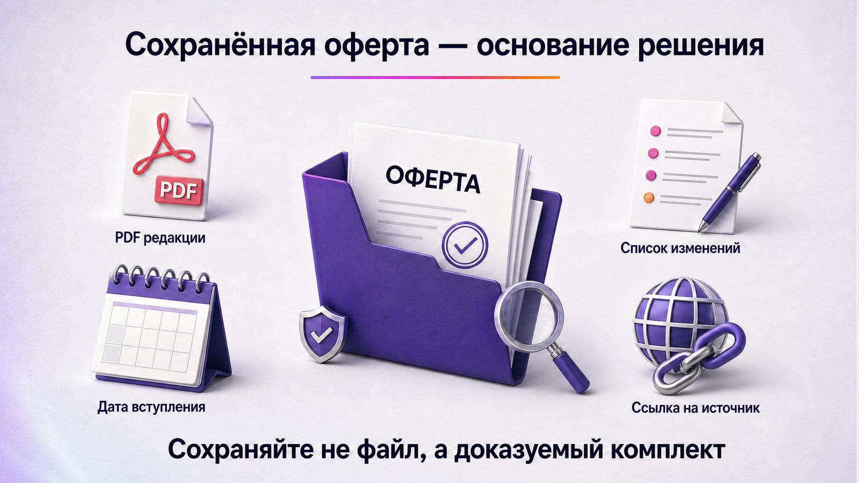 Зачем сохранять версии оферты Wildberries — Версия оферты вместе с датой, изменениями и ссылкой помогает доказать, на каких условиях было принято решение.