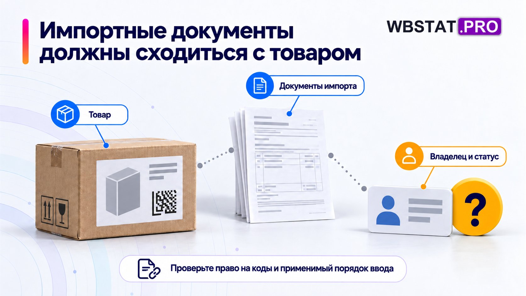 сопоставление импорта